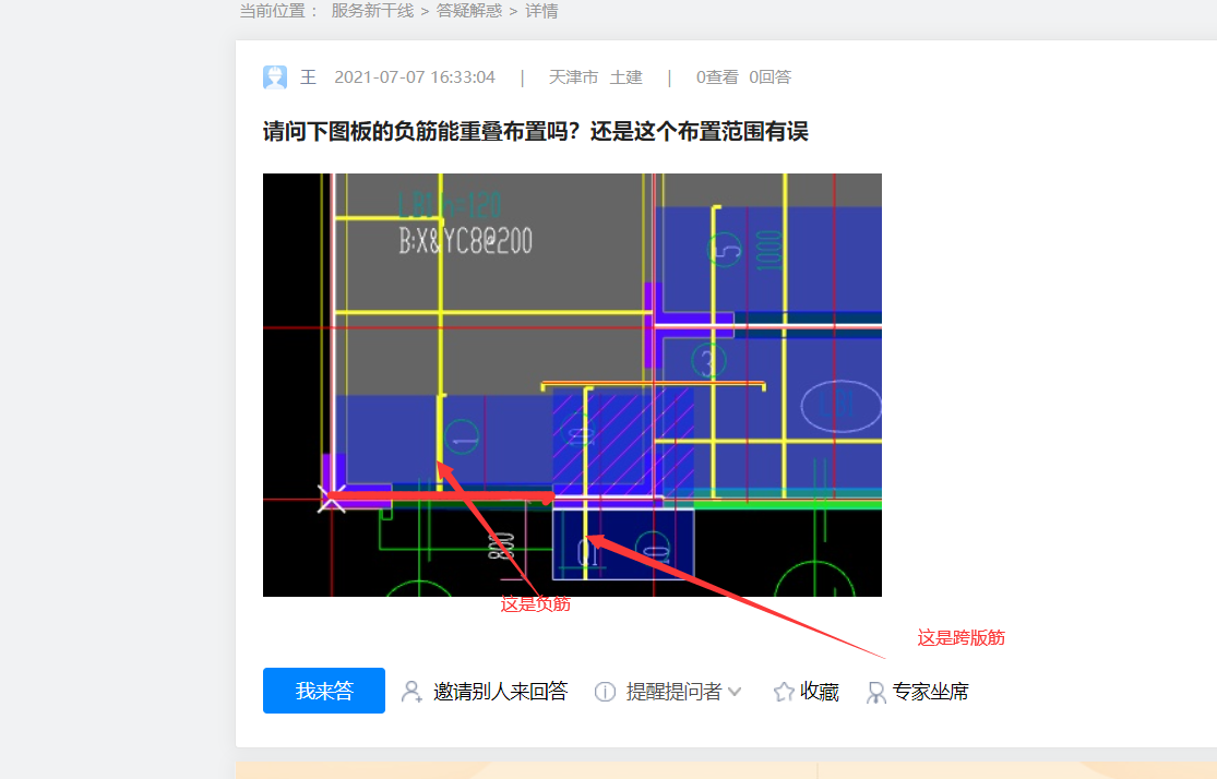 负筋