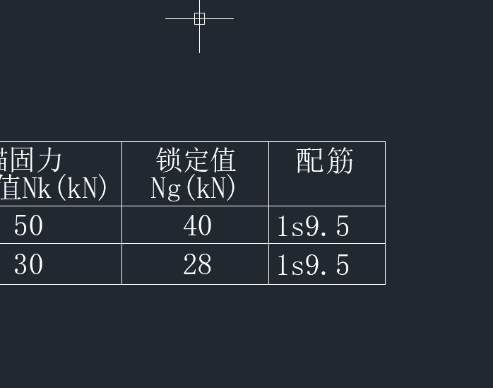 配筋表