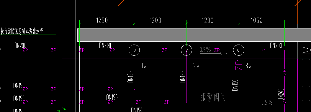 横向