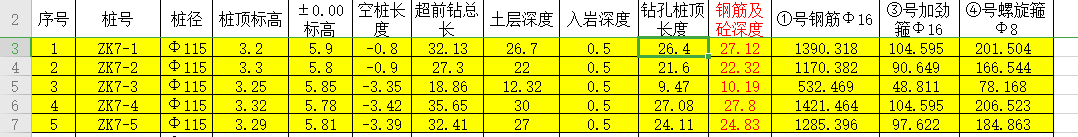 广联达服务新干线