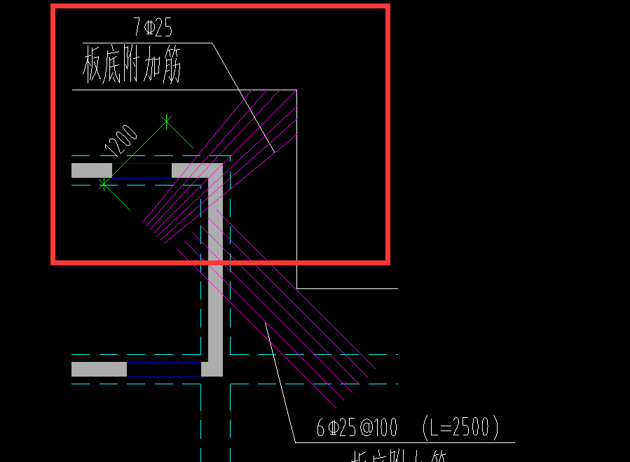 阳角附加筋