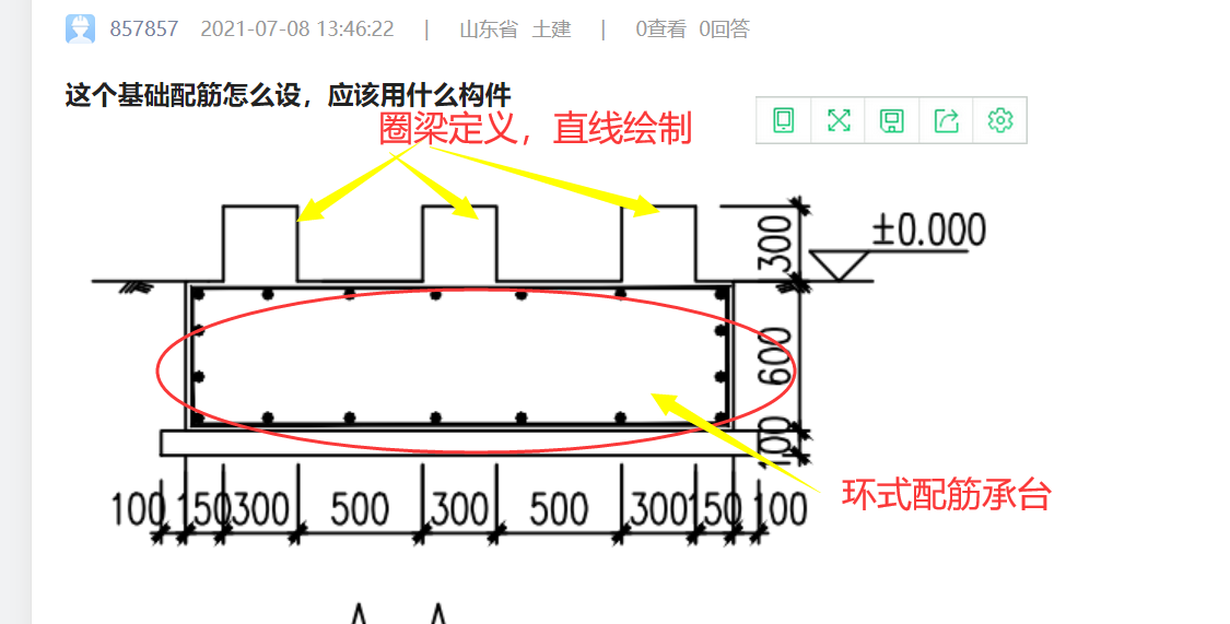 配筋