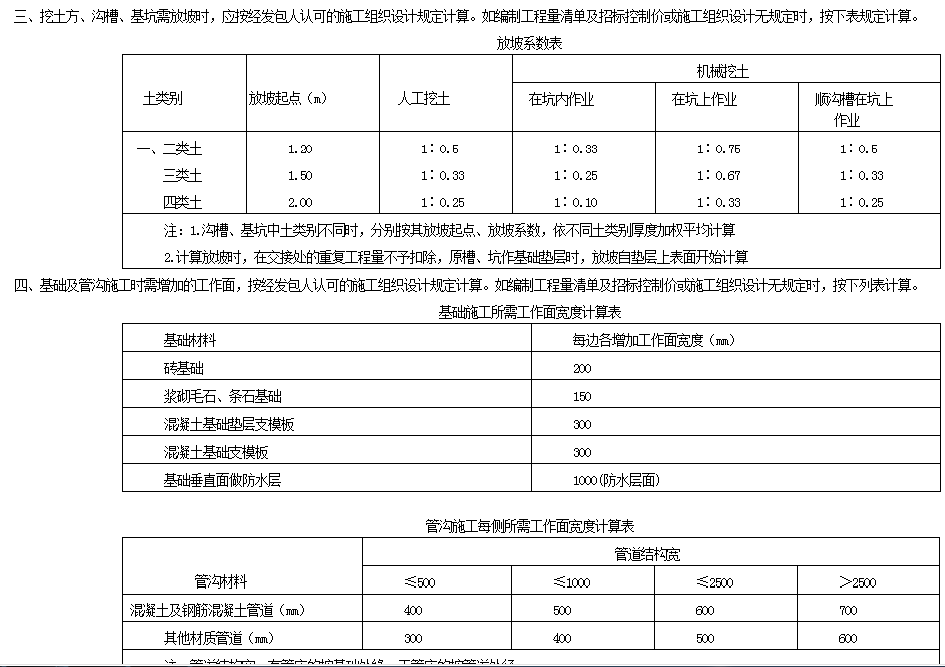 放坡系数