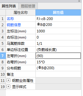 分布筋