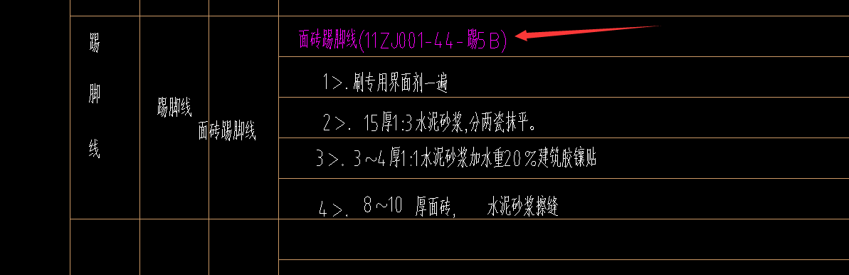 箭头