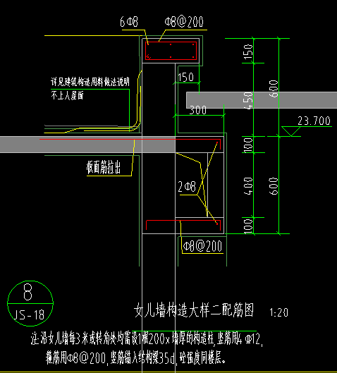 答疑解惑