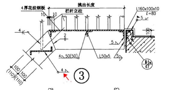 楼梯图