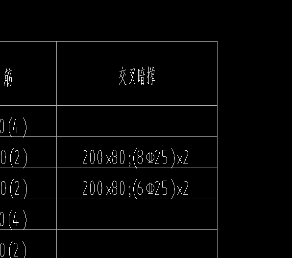 交叉暗撑