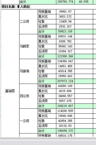 柱墩