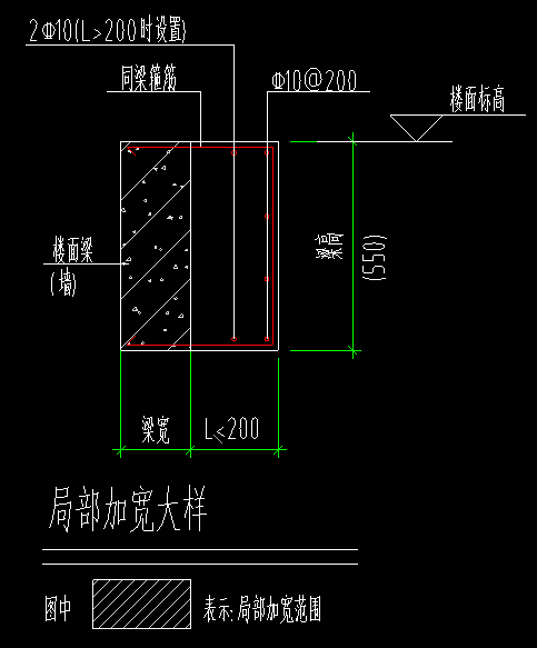 异形构件