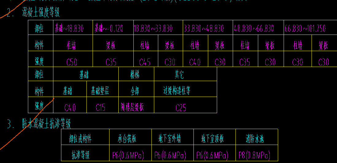 飘窗板