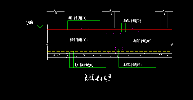 筏板分布筋