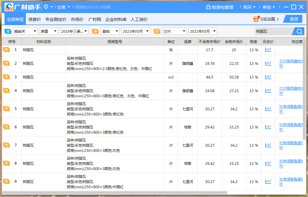 工程量
