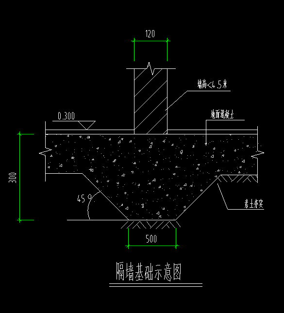 隔墙基础