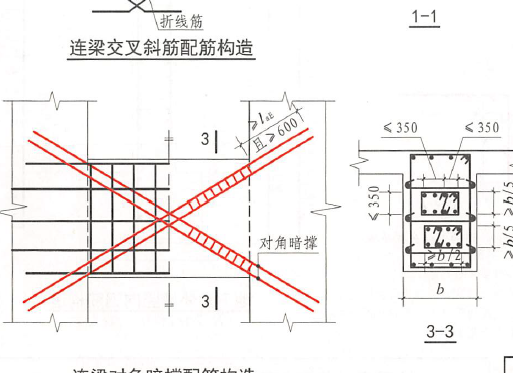 连梁