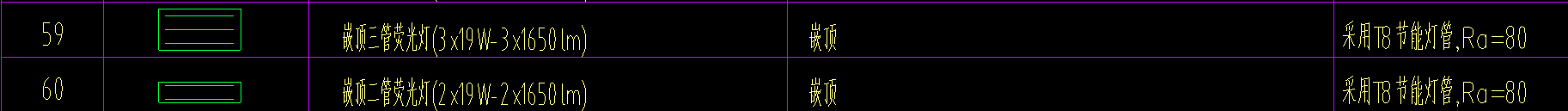 这个符号