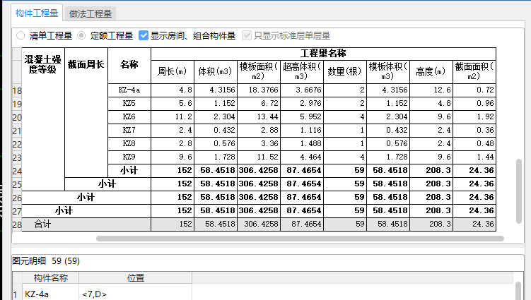 超高