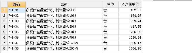 定额