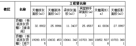 满堂脚手架