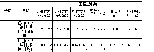 满堂脚手架报价图片