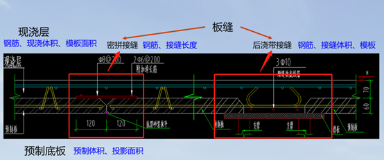 建筑行业专业资讯门户-新干线头条