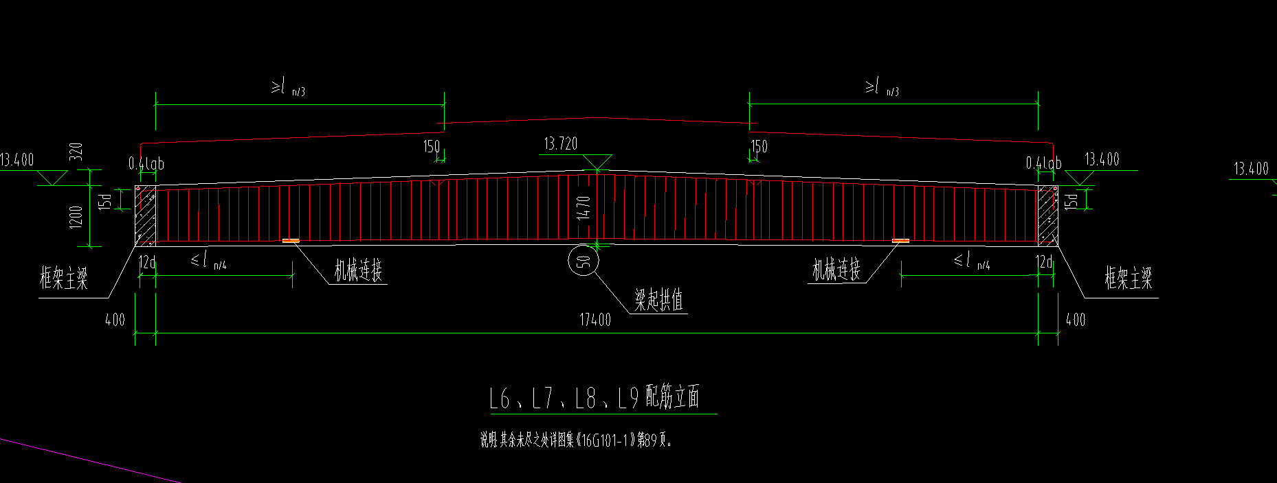 起拱