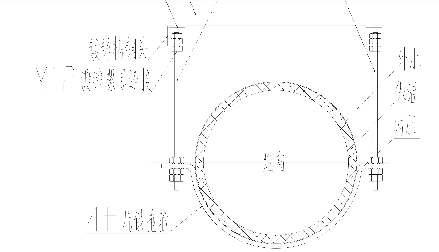 請問4扁鐵抱箍重量怎麼計算