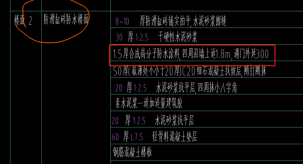 子目