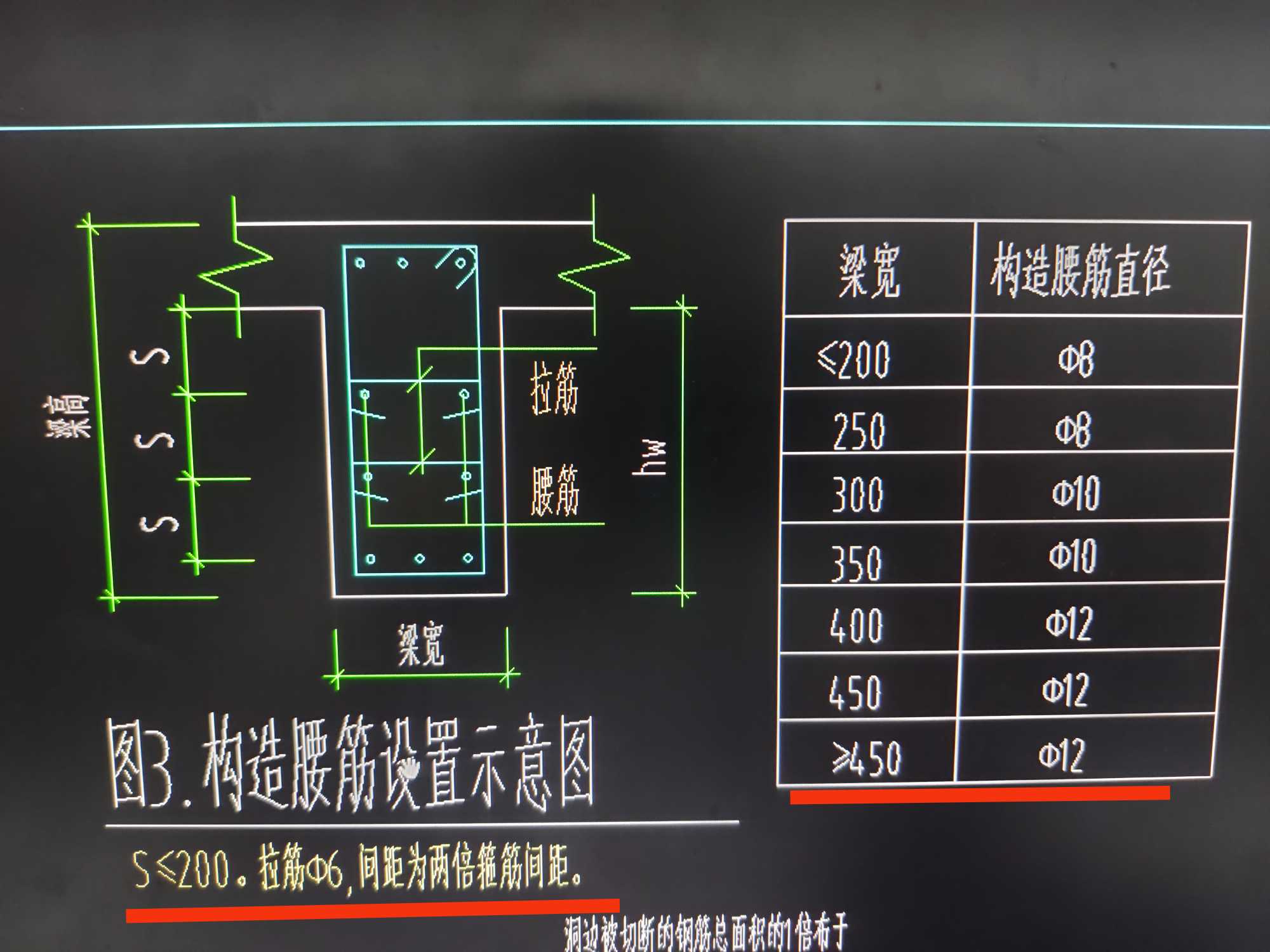 腰筋