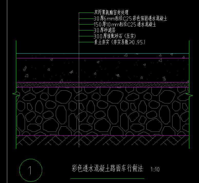 土建