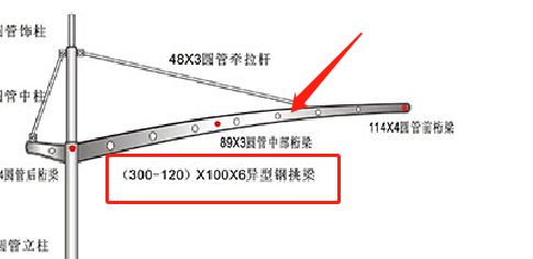 型钢