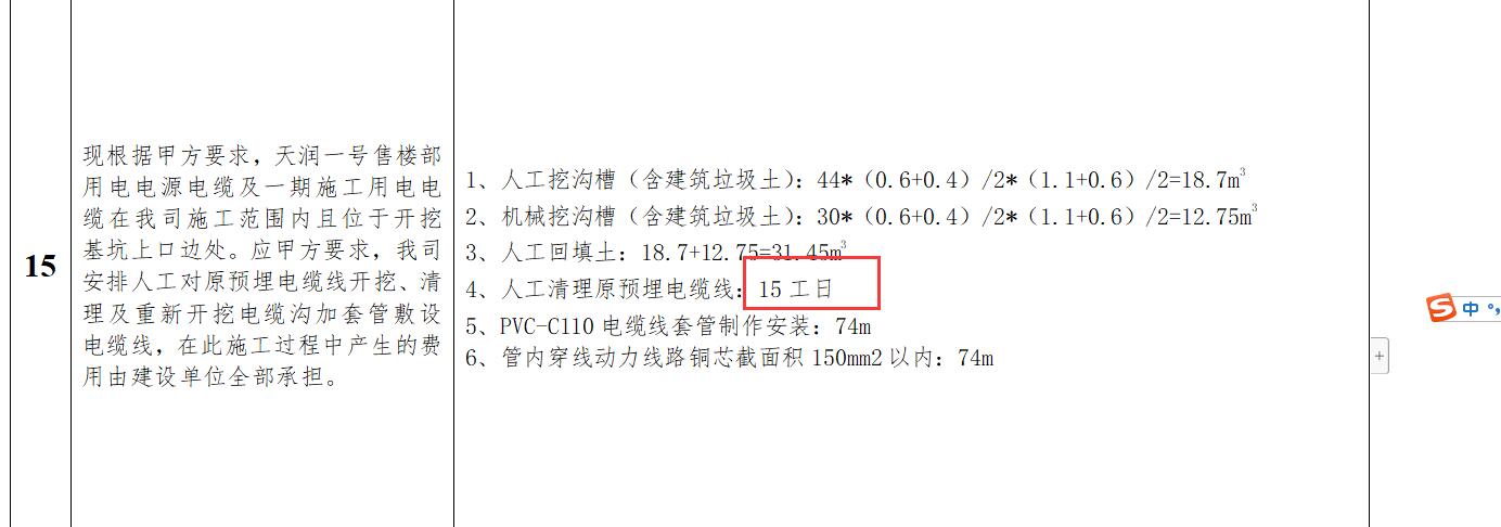 零星工程