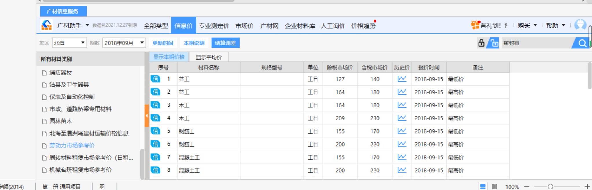 广西信息价