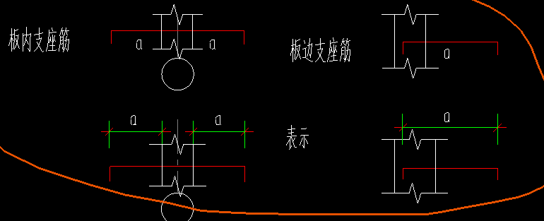 支座