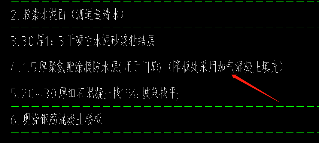加气混凝土