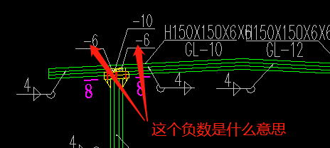钢结构