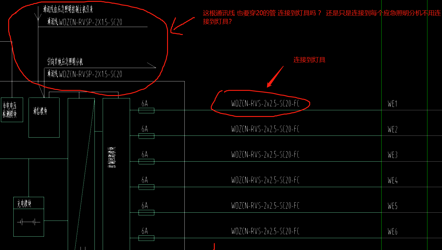 配電箱