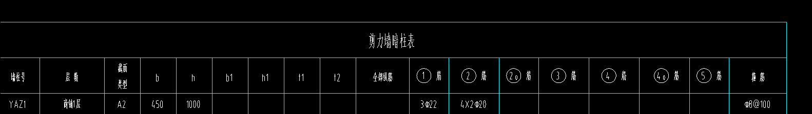 广东省