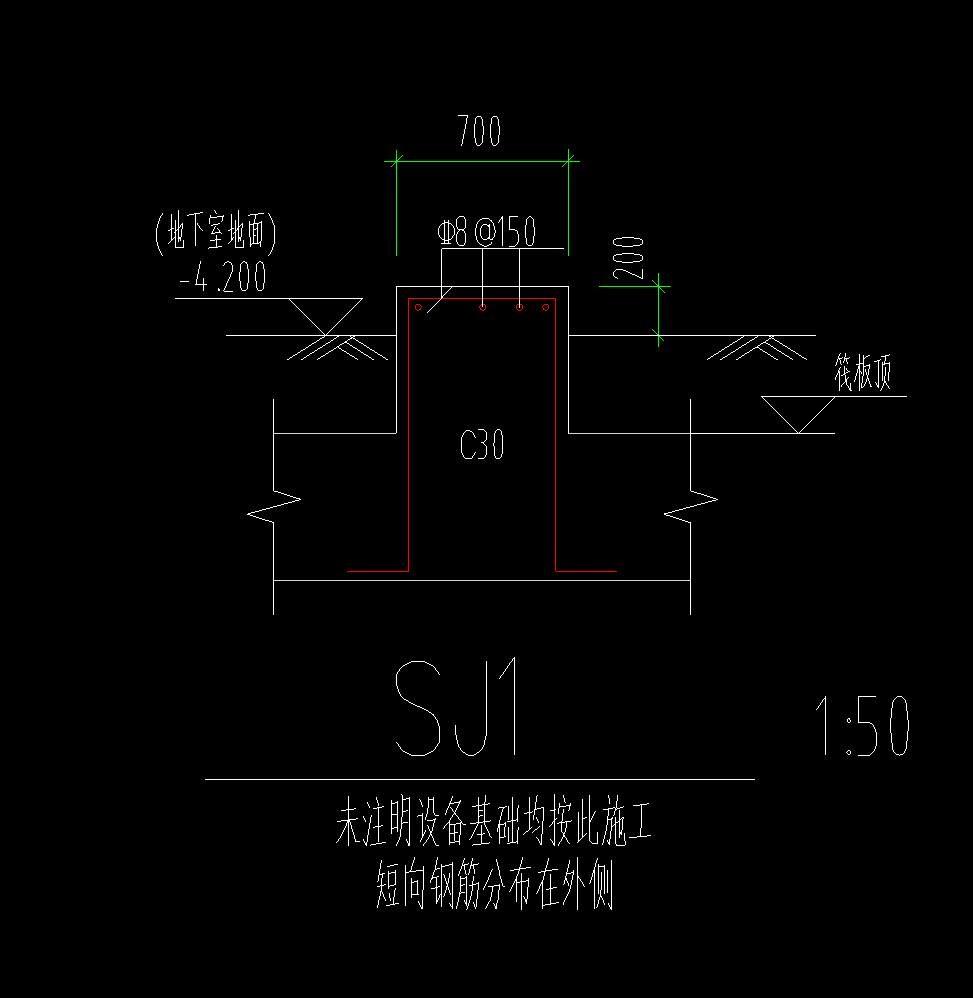 设备基础