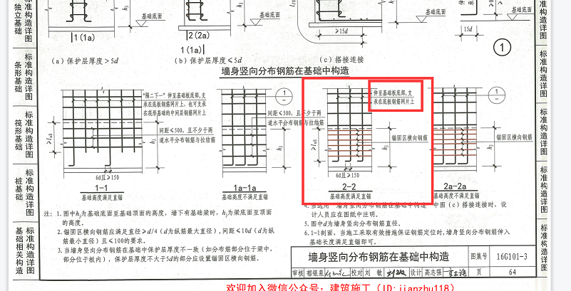 基础底