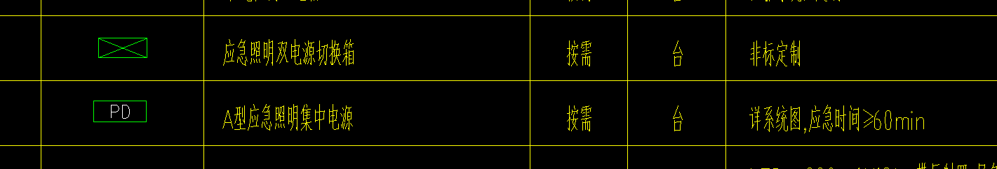 子目