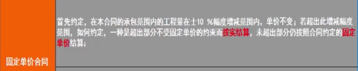 实际工程量