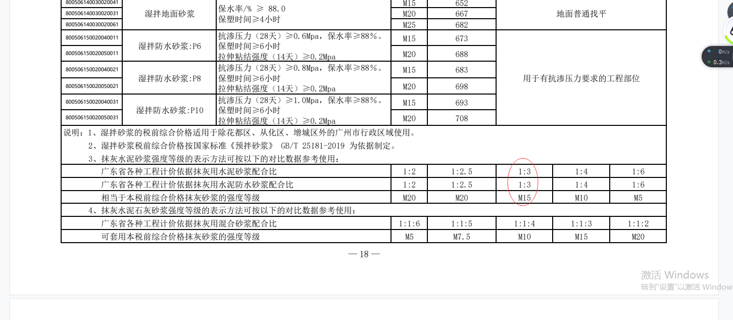 1:3水泥砂浆