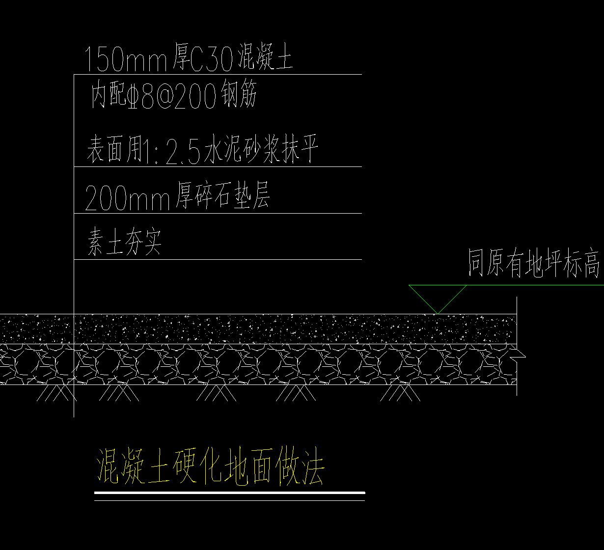 素土夯實