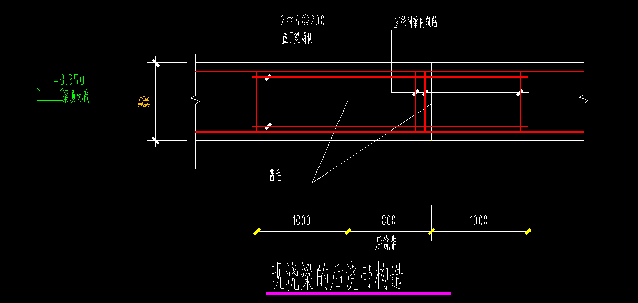 后浇带