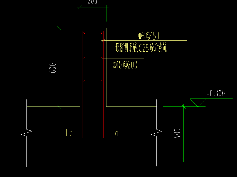 基础底