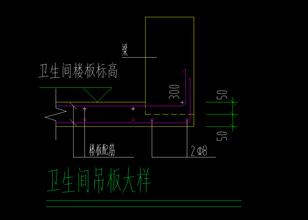 钢筋怎么