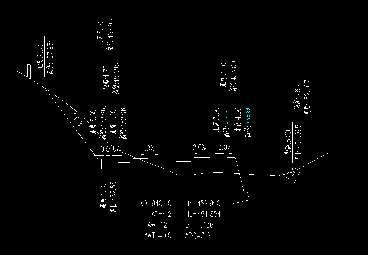 这个图怎么看基槽的深度和宽度,挡墙基槽的深度和宽度呀?