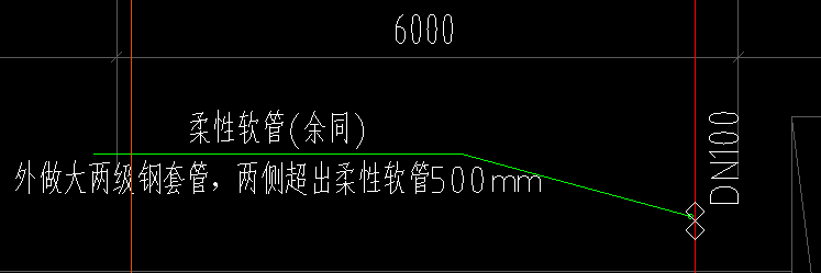 大概多少钱