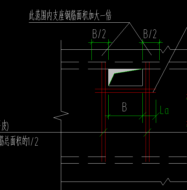 这些洞口加强筋应该在板洞构件的钢筋里输还是用其他钢筋,这个la怎么